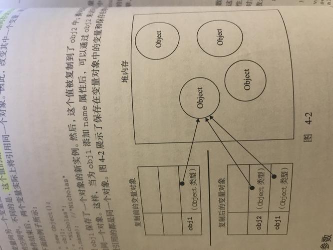 如何制作《JavaScript高级程序设计（第三版）》学习笔记（一）的详细记录？