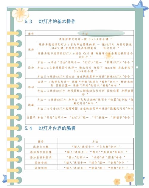 如何剖析TypeScript类型使用示例？