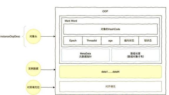 程序员如何实战运用并分析单例模式案例？