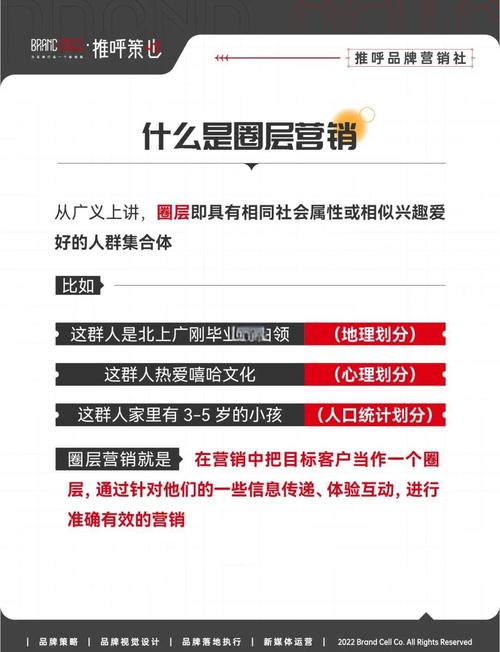 如何精准定位公众号，让营销效果更显著？