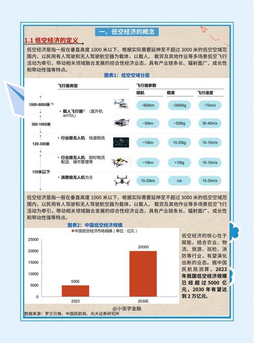 市场潜力巨大，竞争有序，盈利空间广阔，这样的市场条件是否值得投资？