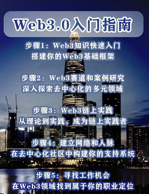 如何快速掌握PHP程序开发基础，实现web开发入门？