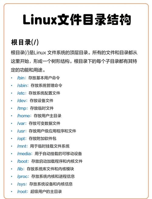 Linux中如何查看常用的目录列表？