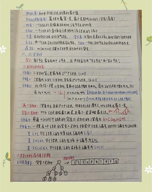 HDU3333TuringTree的解题思路有哪些？