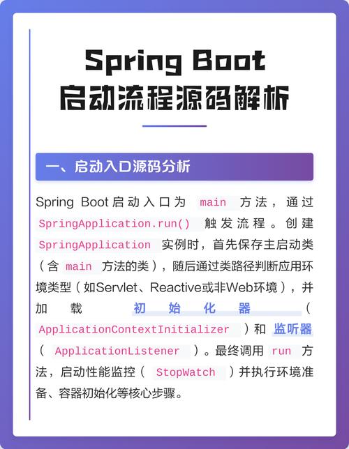 Spring Boot启动失败，如何高效排查解决？