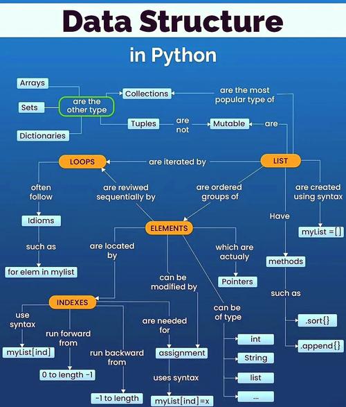 Python ChineseCalendar包中包含哪些核心类和常用方法？