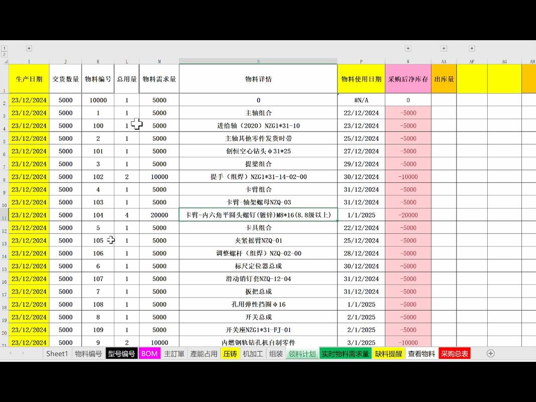 JavaScript中的BOM指的是什么？