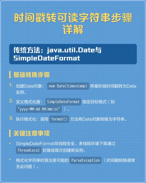Java中如何进行时间戳格式转换操作？