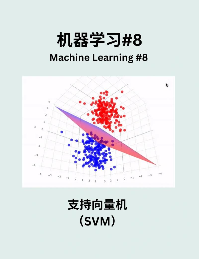 非线性回归支持向量机在MATLAB中的源码如何获取？