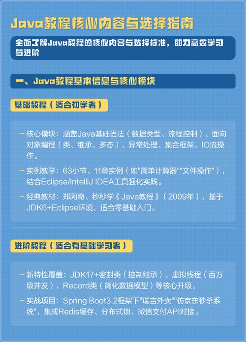 Java开发教程（七）有哪些新内容？