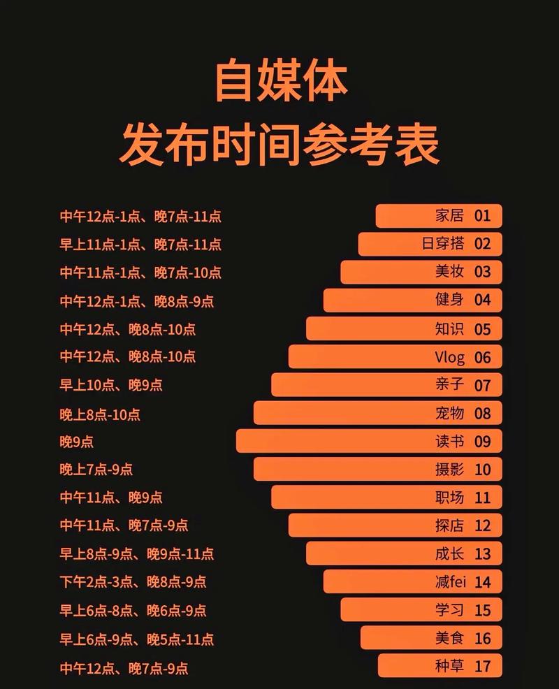 如何通过精准定位和SEO制胜？
