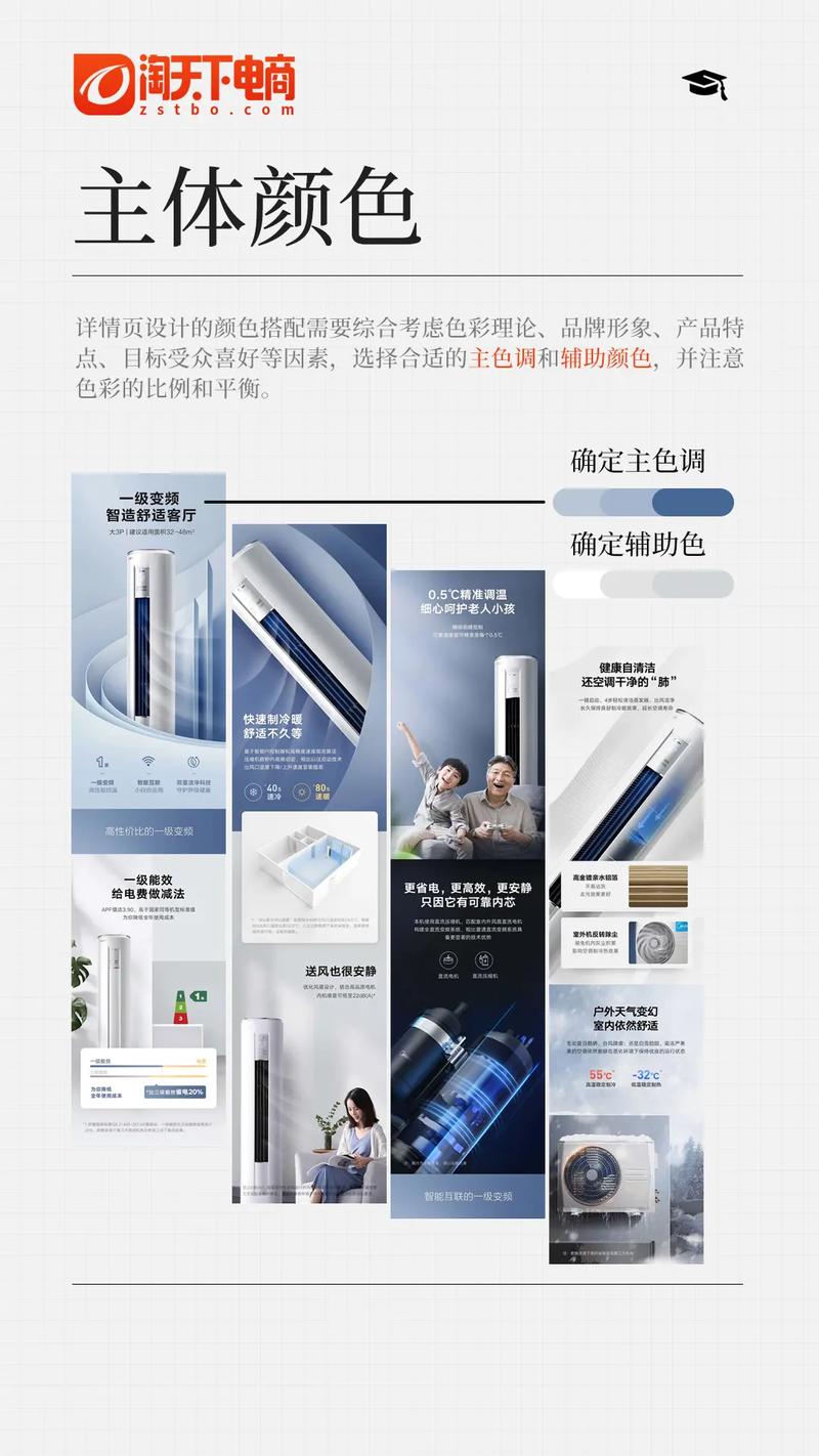 如何通过五步速成打造高转化详情页？