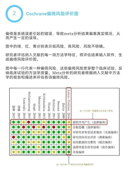 在asp.net webapi的odata $metadata中，为何缺少反向属性配置？