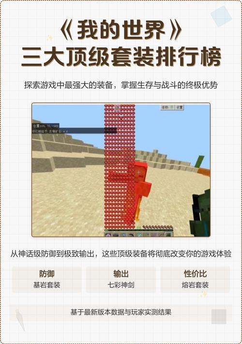 Modoer3.5旗舰版点评系统20150313版本MC版评价如何？