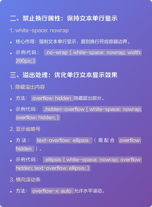 CSS实现换行应该使用哪个属性？