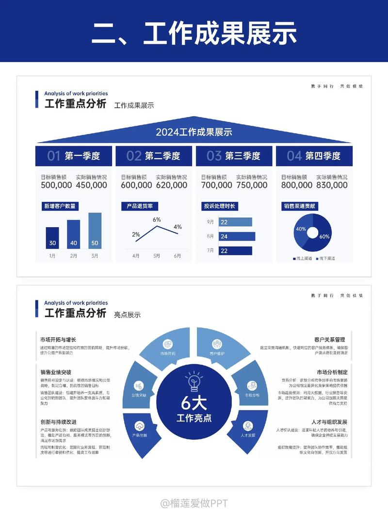 耿建玲数据库视频总结（一）有哪些亮点？