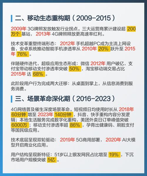 移动互联网新纪元，手机端潜能无限，我们该如何挖掘？