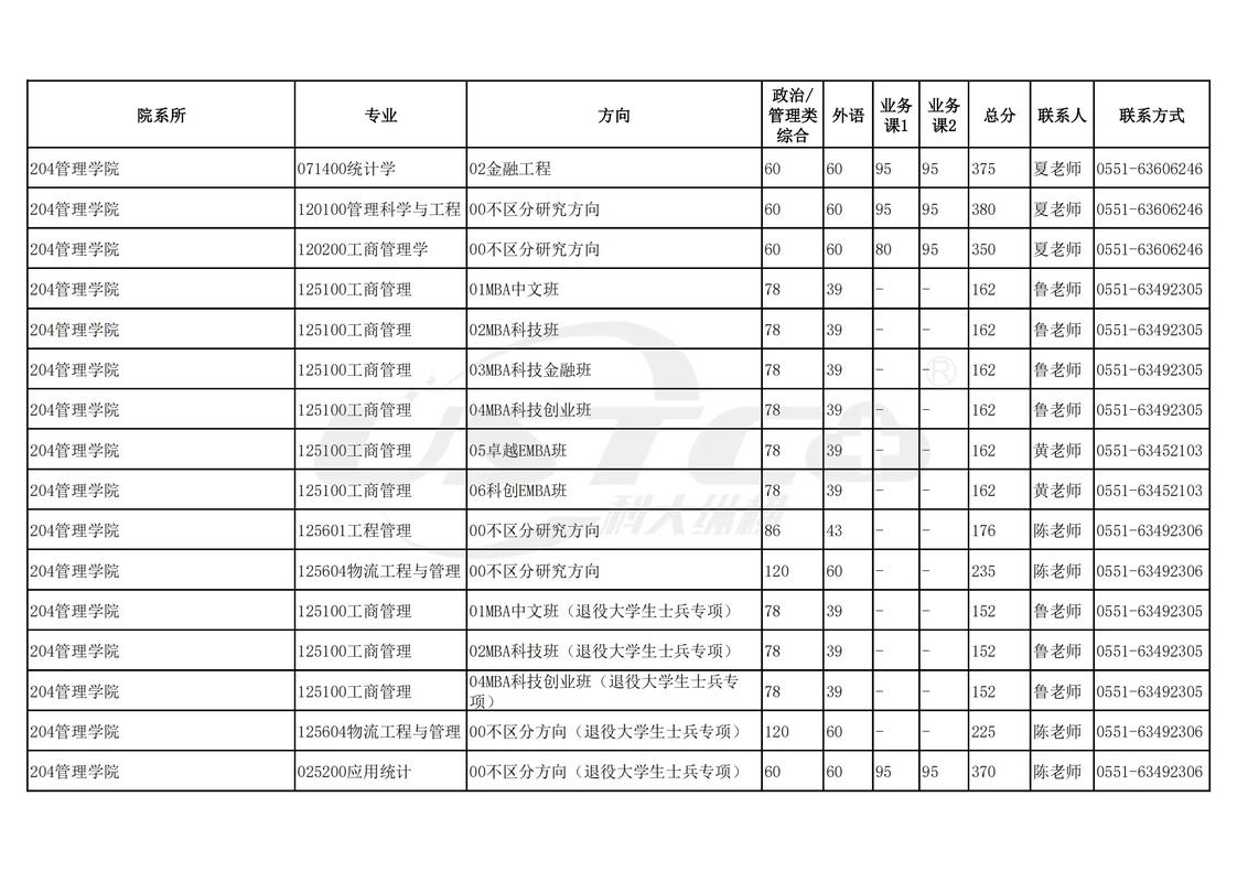 2007年中科大复试试题内容是什么？
