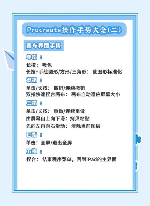 如何一步步掌握Promise的实用技巧？