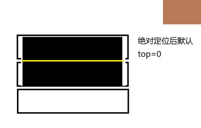 如何用原生JavaScript制作百叶窗动画效果？
