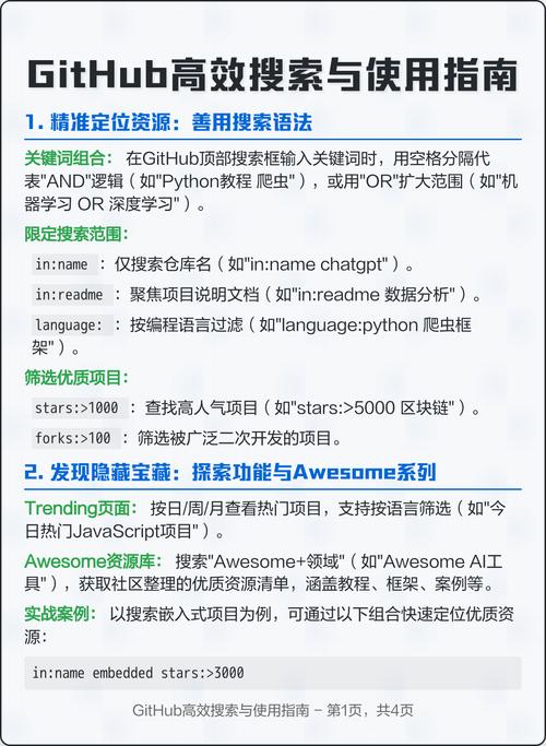 如何通过一网打尽所需信息？