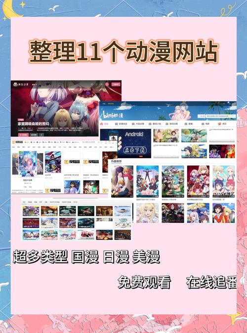 如何用PHP打造一个热门网络动漫分享平台？