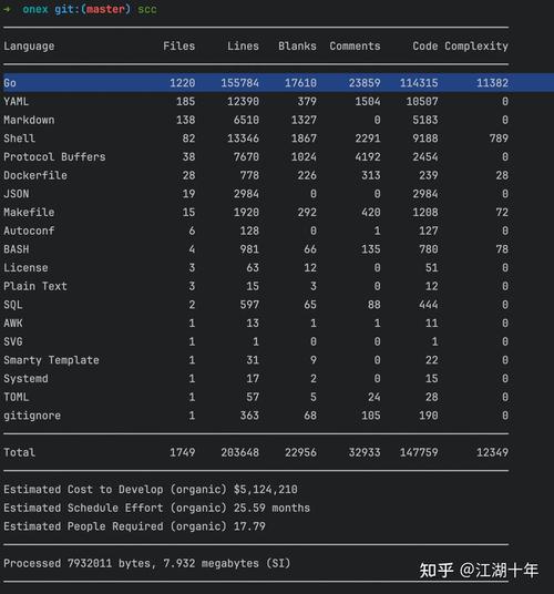 如何用PHP编写在线用户数量统计的代码？