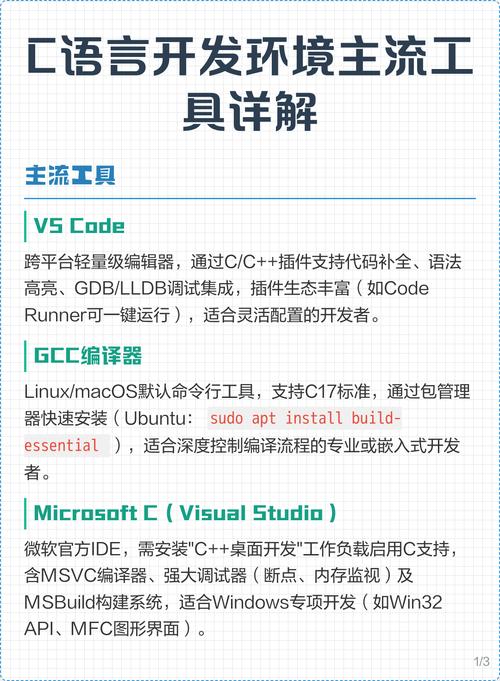 有哪些播客能助你提升C语言开发技能？