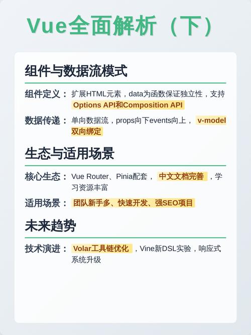 Vue不同版本间深层差异及深入使用技巧有哪些？