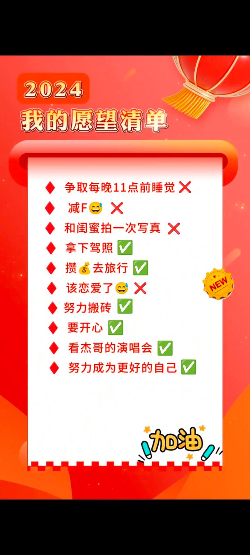 年年总结，哪一年立下的flag都实现了吗？