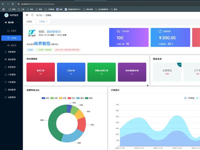 Vue的全局导航守卫beforeEach和afterEach是如何实现页面跳转控制的？