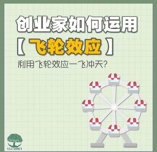 灵感无限，创意启航，如何让它们在项目中发挥最大效应？