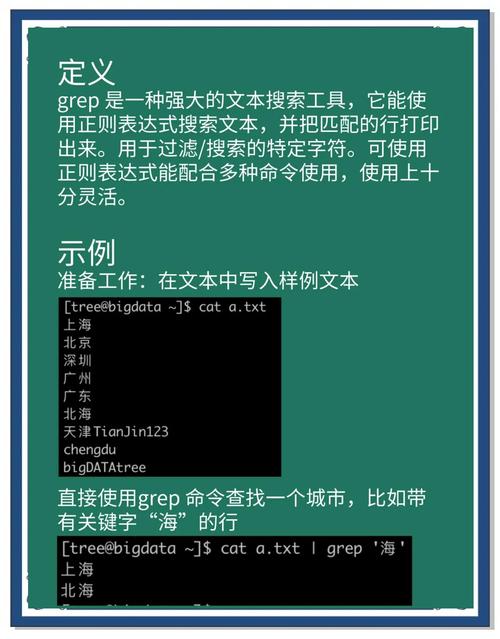 Linux中grep正则表达式实例如何深入剖析？
