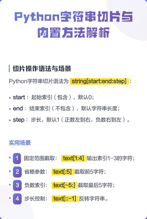 Python字符串方法应用场景实例分析有哪些？