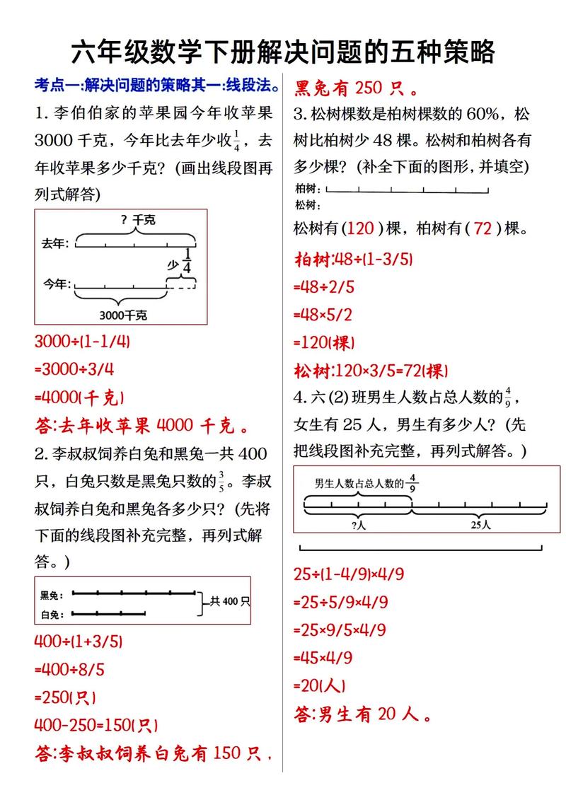 Codeforces 468 CHackit! 难题中数学问题如何解决？