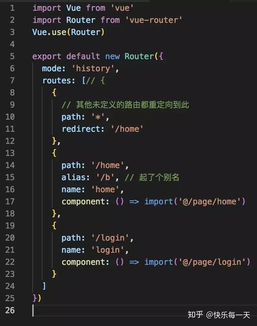 Vue中路由重定向与别名有何本质不同？
