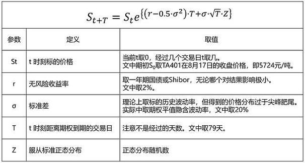 What is the probability calculation in Lottery_probability.php?