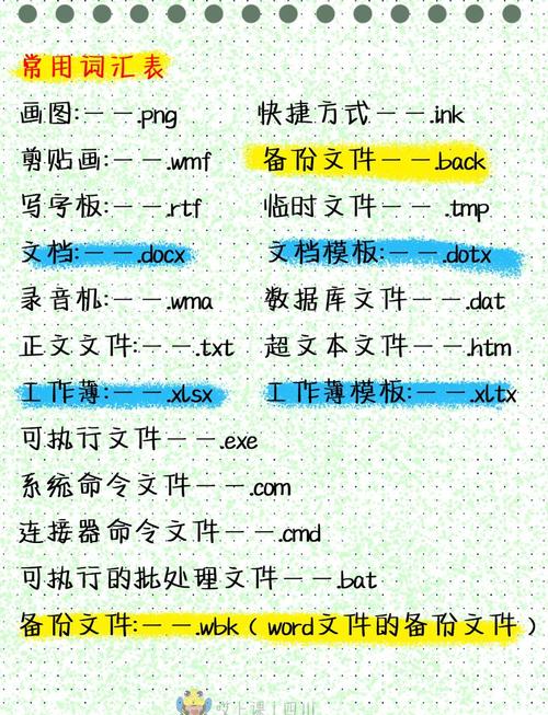 PHP获取文件扩展名常见方法有哪些？五种技巧汇总！