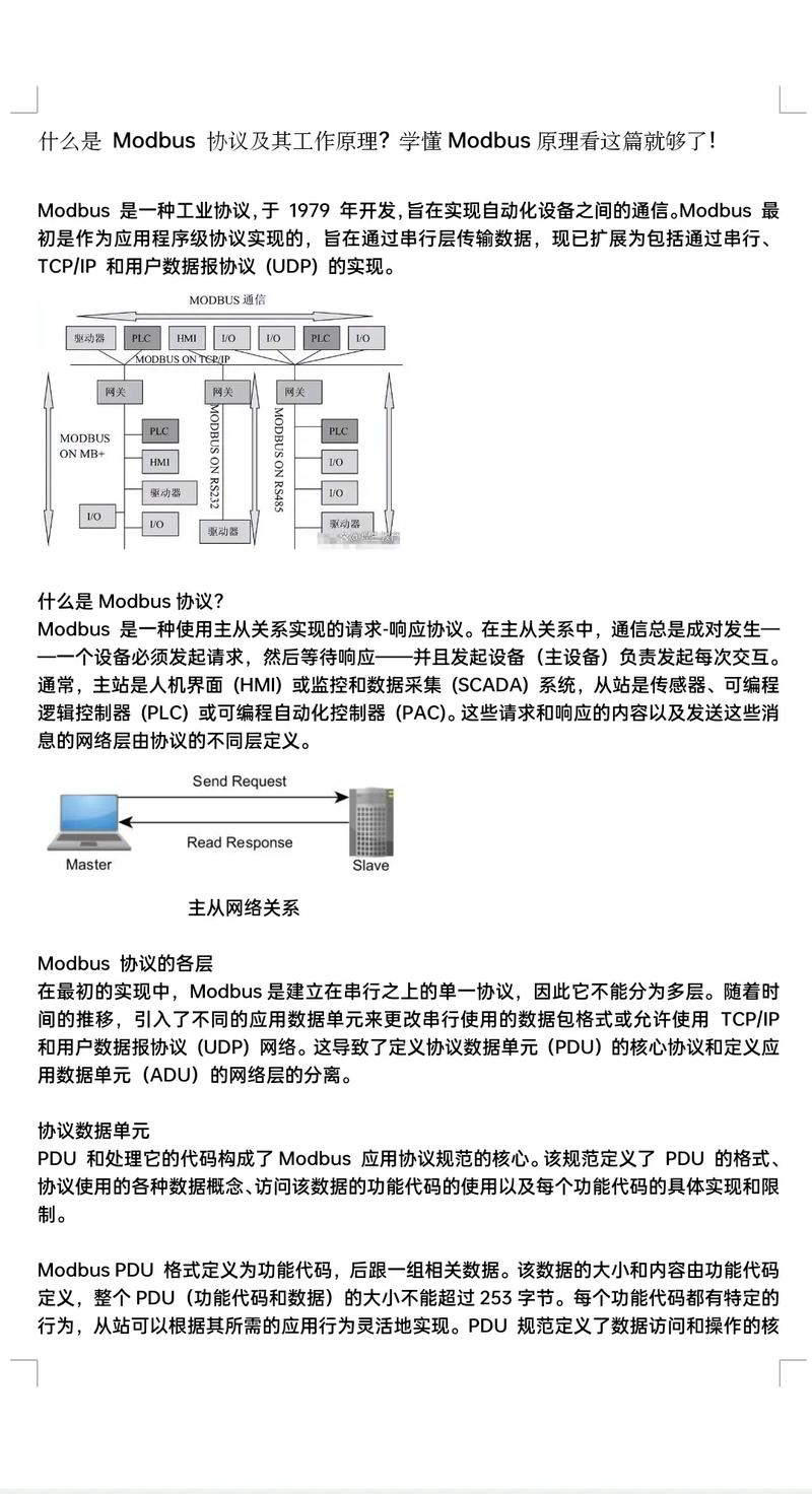 Modbus协议如何实现与SerialPort端口的读写操作？