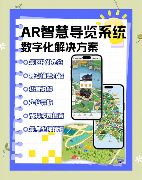 WebMan技术在旅游导览领域的创新应用有哪些？
