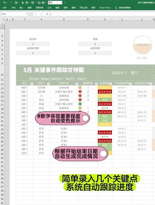 如何通过站务精简？