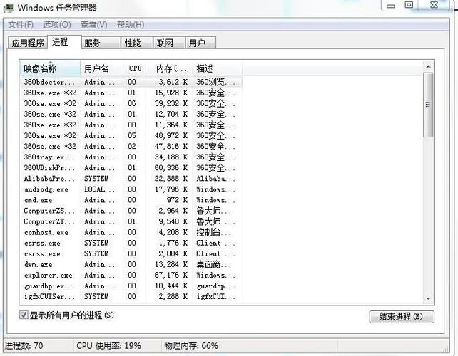 如何通过手把手教学，用Python实现一个仿制任务管理器？
