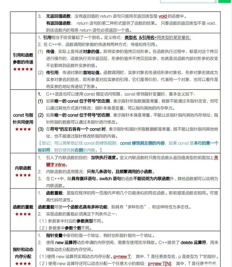 浅析C语言编程特点有哪些？
