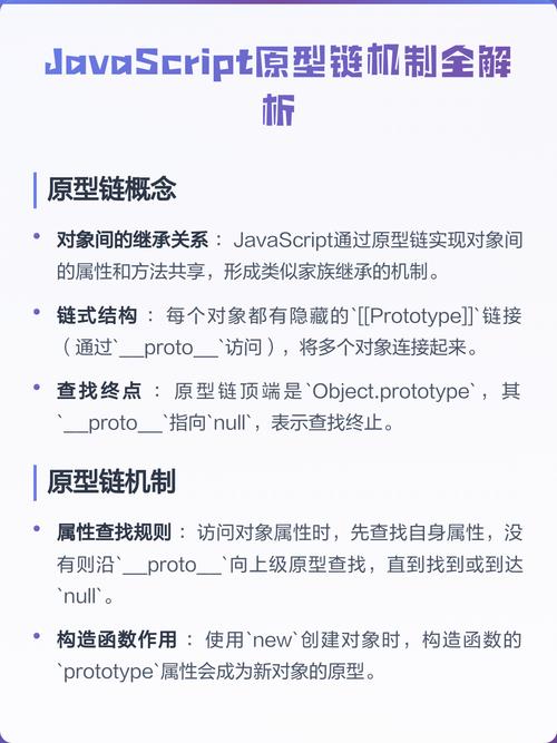 如何全面掌握JavaScript原型及原型链的运作原理？