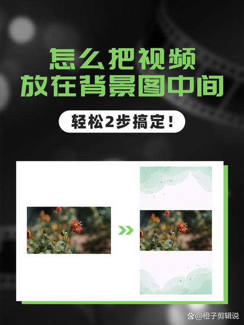 如何将视频巧妙地作为背景图使用？