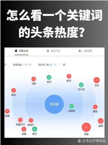如何实时监控百度指数搜索热度变化？