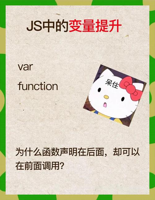 JS变量提升原理及其实例应用如何深入理解？