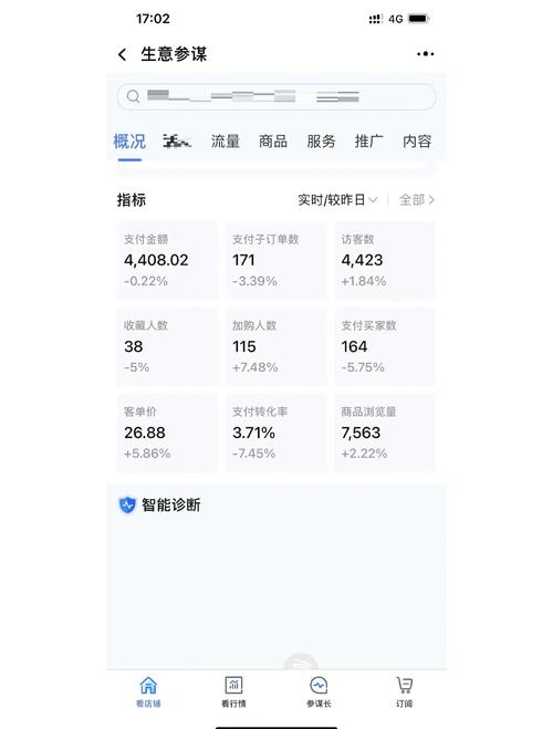 淘宝流量来源揭秘，有哪些秘密渠道？
