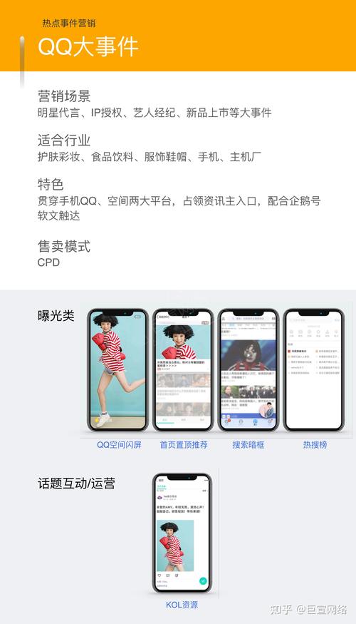 如何通过QQ引流CPA广告，实现高效推广？