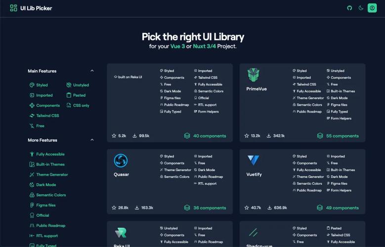 Vue3.x Element的组件库有哪些特色功能？